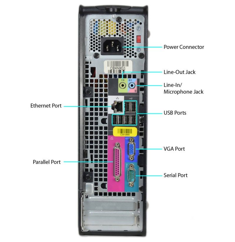 Download Ethernet Controller Driver For Windows 7 Dell Optiplex 3020